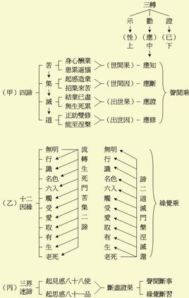 ag真人官网平台