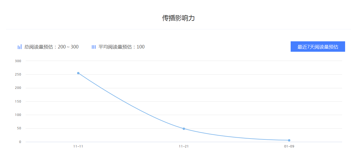 AG真人平台网址