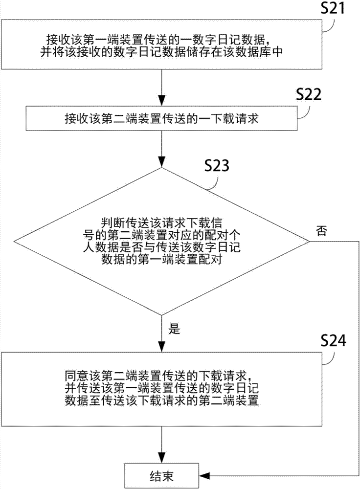 ag真人官网平台