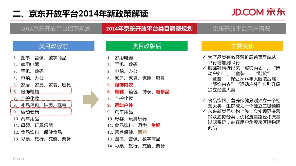 AG真人官方网址