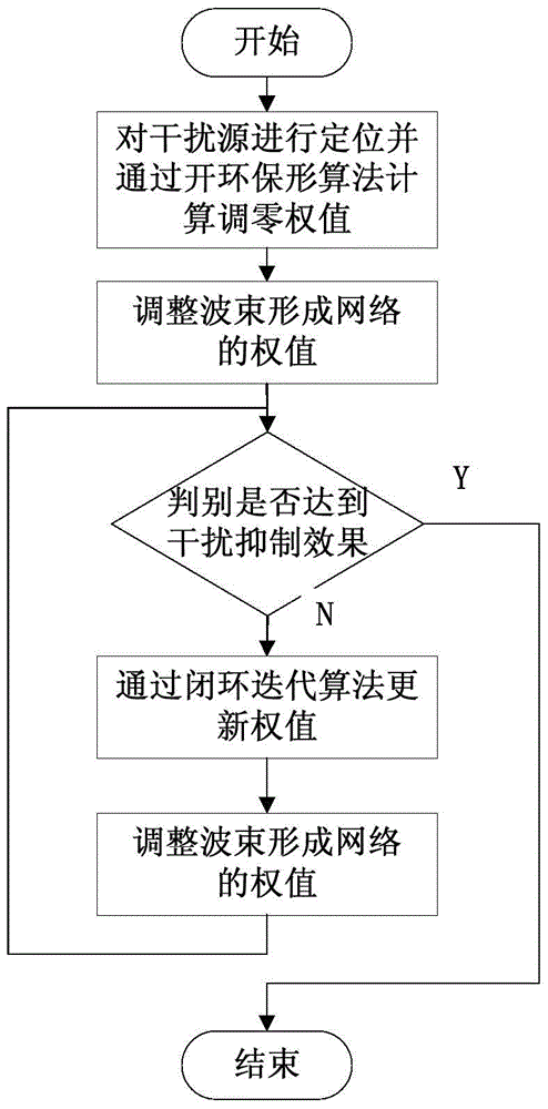 AG真人平台网址