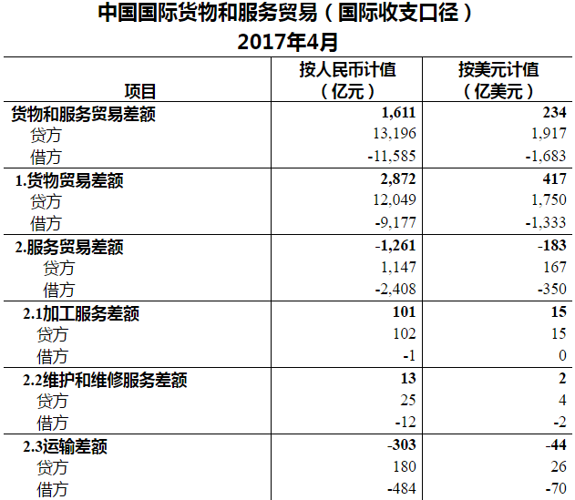 AG真人平台网址